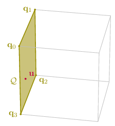 convex polyhedron proof: auxiliary polyhedron