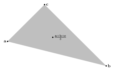 convex triangle